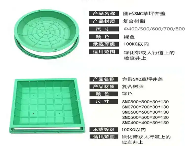 博尔塔拉树脂复合种植井盖展示